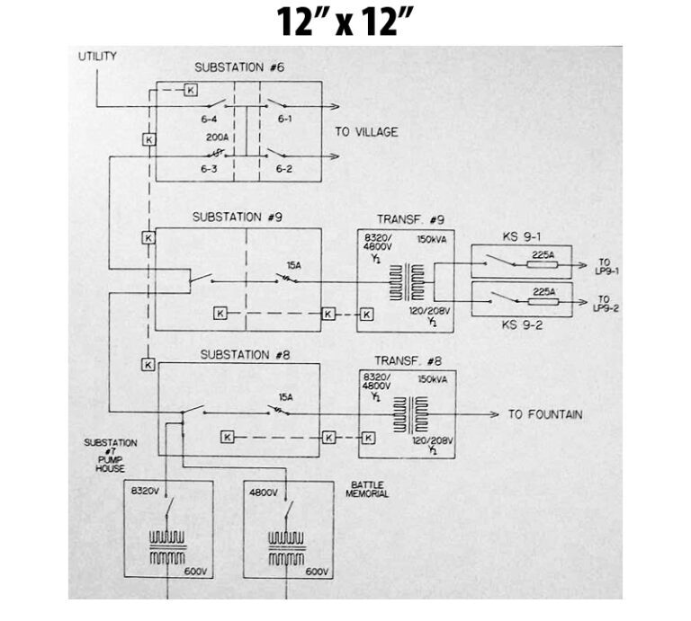 Lamacoid Plate Examples - Lamacoid Plates Ltd.